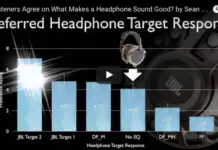 What makes headphones sound good?