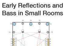 Dealing with early audio reflections in small rooms